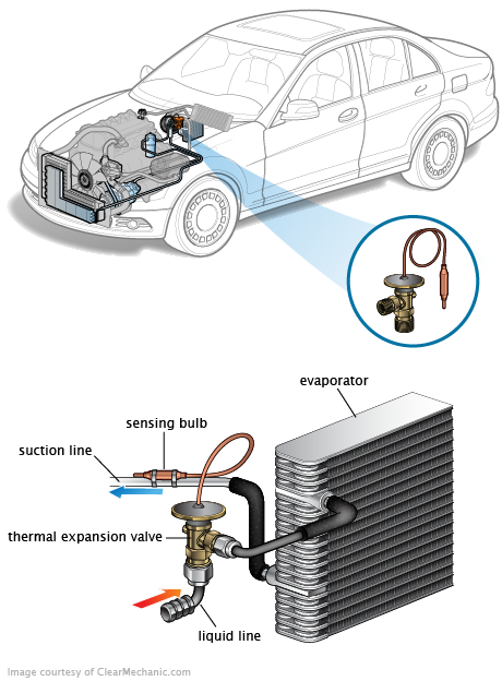 See U0241 repair manual